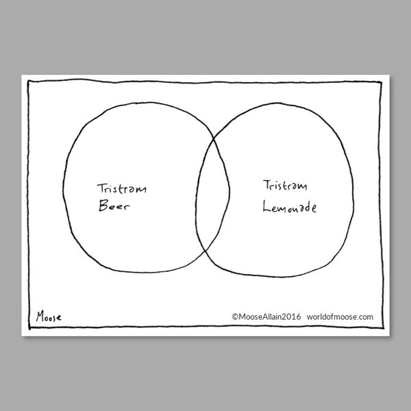 Tristram Venn cartoon