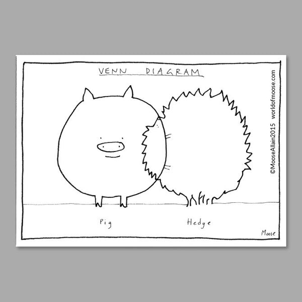 Hedgehog Venn Cartoon